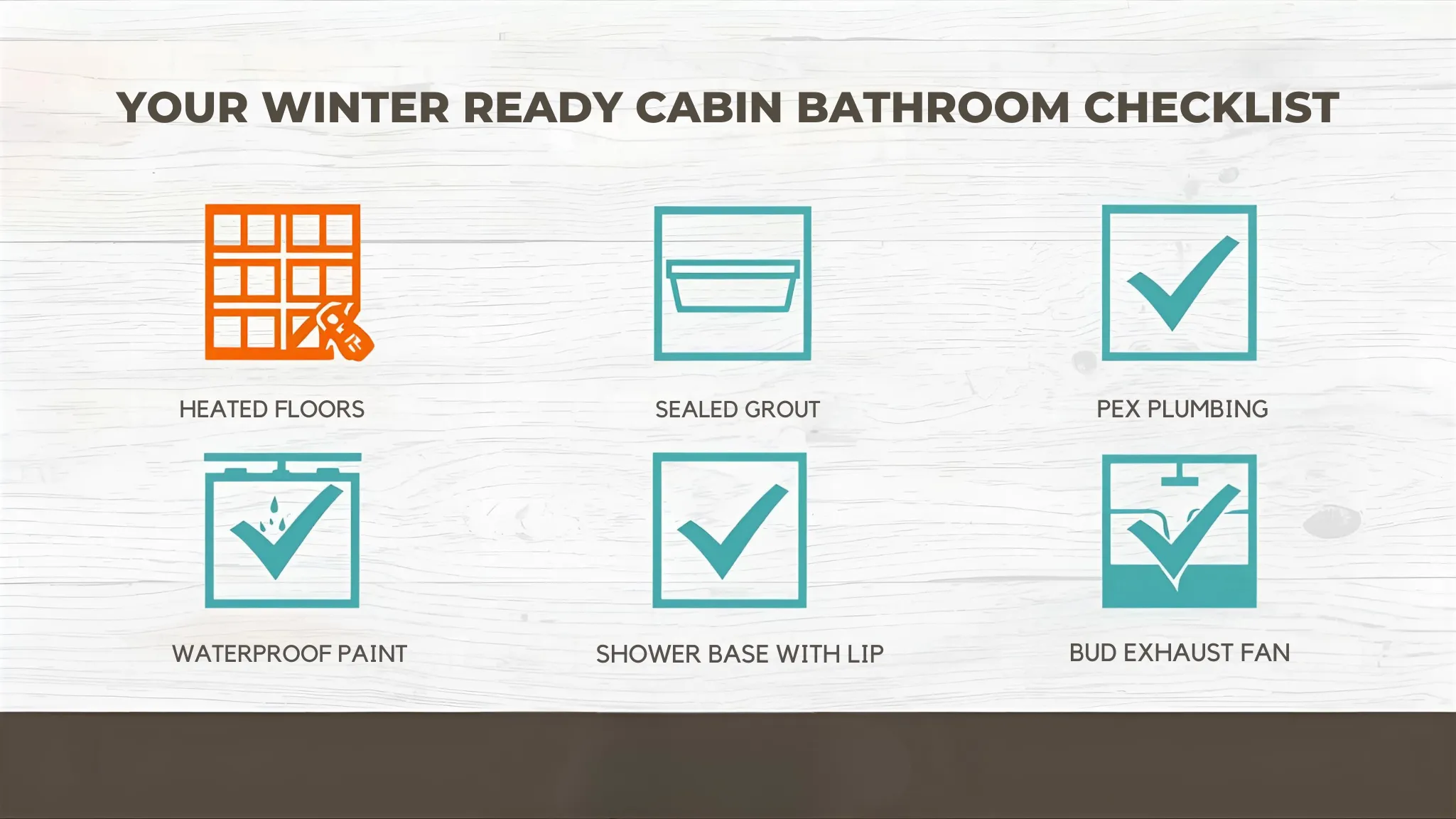 Winter-ready cabin bathroom checklist featuring icons for heated floors, sealed grout, PEX plumbing, waterproof paint, shower base with lip, and bud exhaust fan, emphasizing durability and maintenance for Bear Lake remodeling.